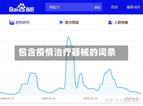 包含疫情治疗器械的词条