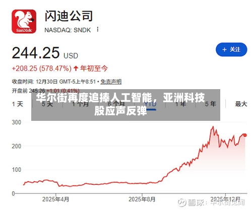 华尔街再度追捧人工智能	，亚洲科技股应声反弹-第2张图片