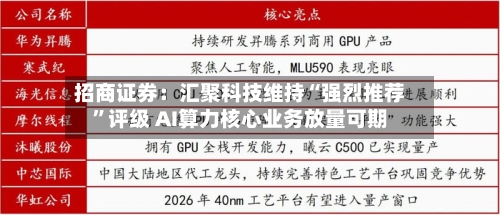 招商证券：汇聚科技维持“强烈推荐”评级 AI算力核心业务放量可期