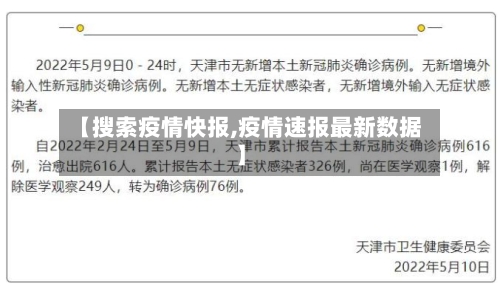 【搜索疫情快报,疫情速报最新数据】