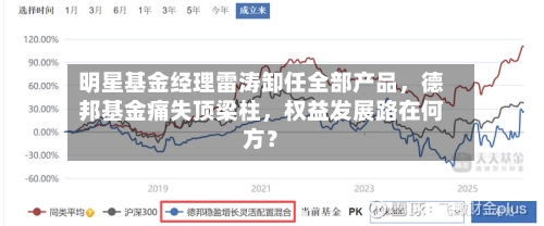 明星基金经理雷涛卸任全部产品，德邦基金痛失顶梁柱，权益发展路在何方？