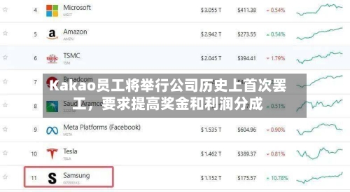 Kakao员工将举行公司历史上首次罢工，要求提高奖金和利润分成-第2张图片