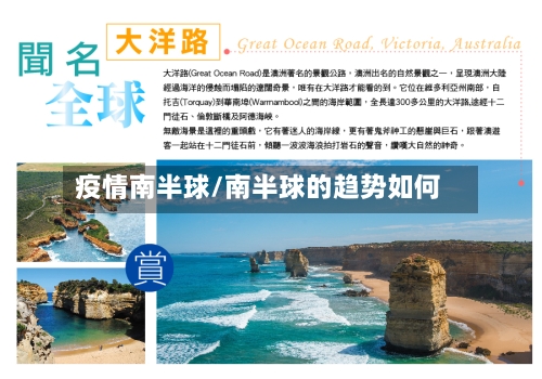 疫情南半球/南半球的趋势如何
