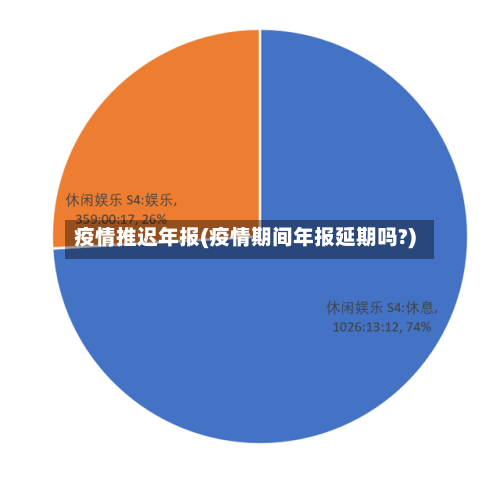 疫情推迟年报(疫情期间年报延期吗?)