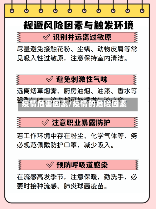 疫情危害因素/疫情的危险因素
