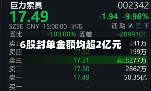 6股封单金额均超2亿元