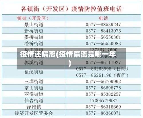 疫情还隔离(疫情隔离是哪一年)-第2张图片