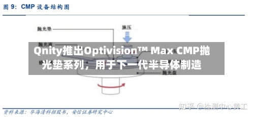 Qnity推出Optivision™ Max CMP抛光垫系列，用于下一代半导体制造-第2张图片