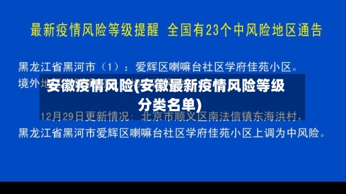 安徽疫情风险(安徽最新疫情风险等级分类名单)