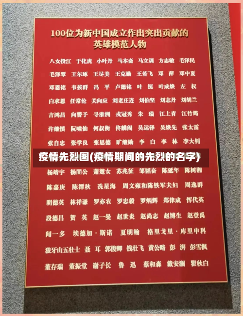 疫情先烈图(疫情期间的先烈的名字)-第2张图片