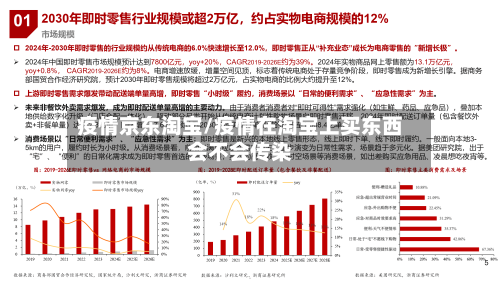 疫情京东淘宝/疫情在淘宝上买东西会不会传染-第2张图片