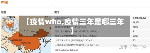 【疫情who,疫情三年是哪三年】