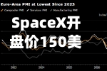 SpaceX开盘价150美元/股-第2张图片