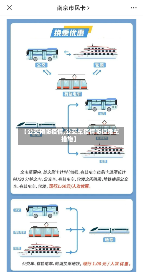【公交预防疫情,公交车疫情防控乘车措施】-第3张图片