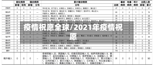 疫情祝愿全球/2021年疫情祝愿-第2张图片