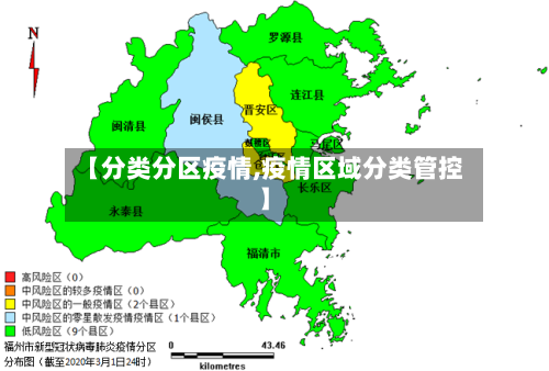 【分类分区疫情,疫情区域分类管控】