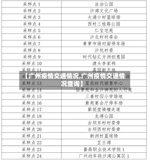【广州疫情交通情况,广州疫情交通情况查询】-第3张图片