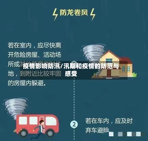 疫情影响防汛/汛期和疫情的防范与感受-第2张图片
