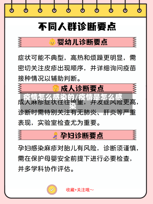 疫情怎么感染的/疫情是怎么感染-第2张图片