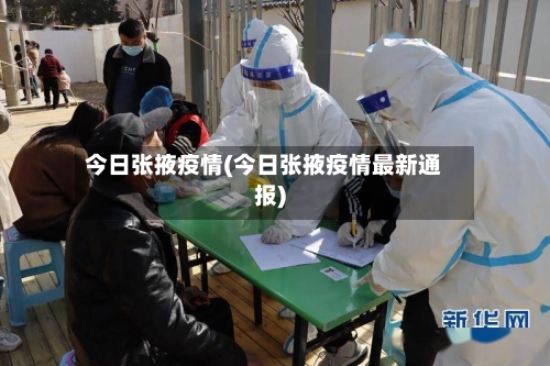 今日张掖疫情(今日张掖疫情最新通报)-第2张图片
