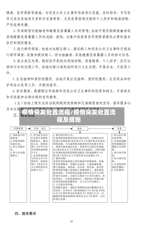 疫情突发处置流程/疫情突发处置流程及措施-第2张图片