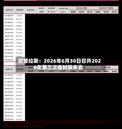 拉普拉斯：2026年6月30日召开2026年第三次临时股东会
