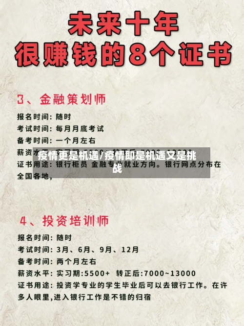 疫情更是机遇/疫情即是机遇又是挑战-第2张图片