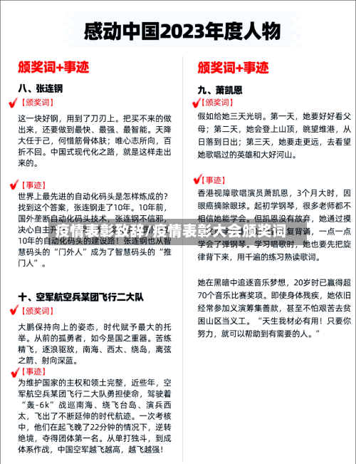 疫情表彰致辞/疫情表彰大会颁奖词