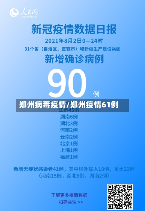 郑州病毒疫情/郑州疫情61例