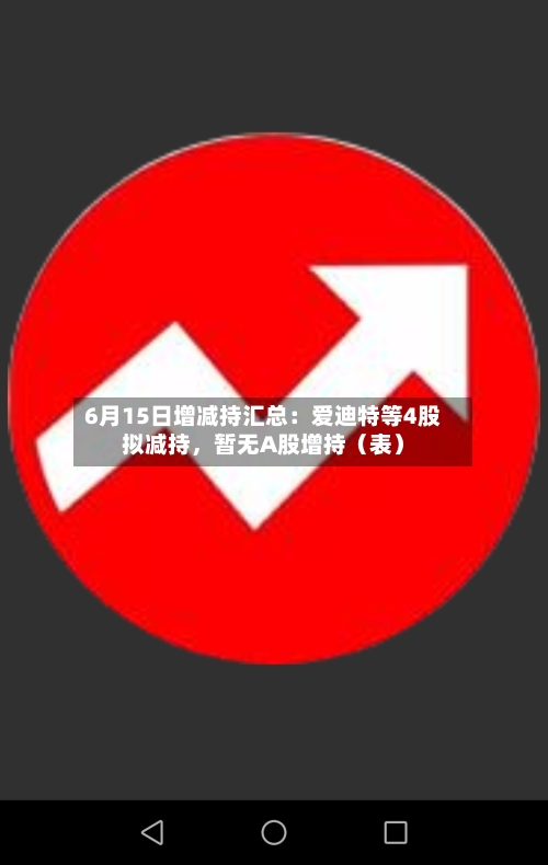 6月15日增减持汇总：爱迪特等4股拟减持，暂无A股增持（表）-第2张图片