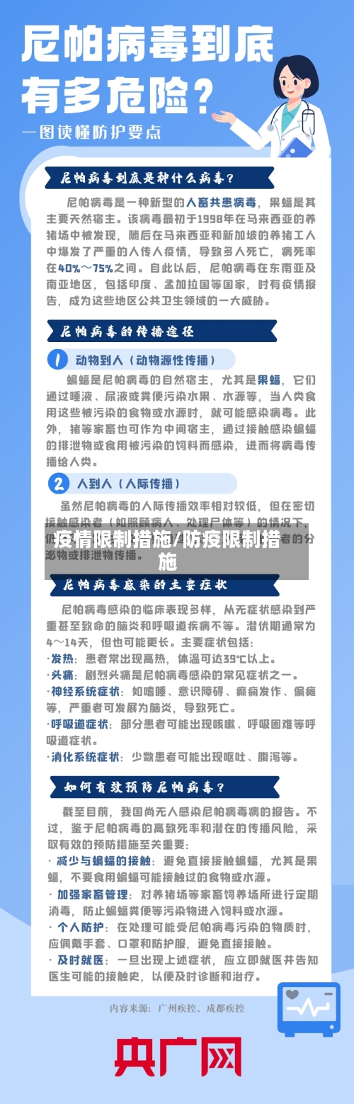 疫情限制措施/防疫限制措施