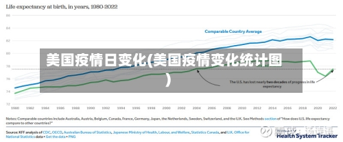 美国疫情日变化(美国疫情变化统计图)