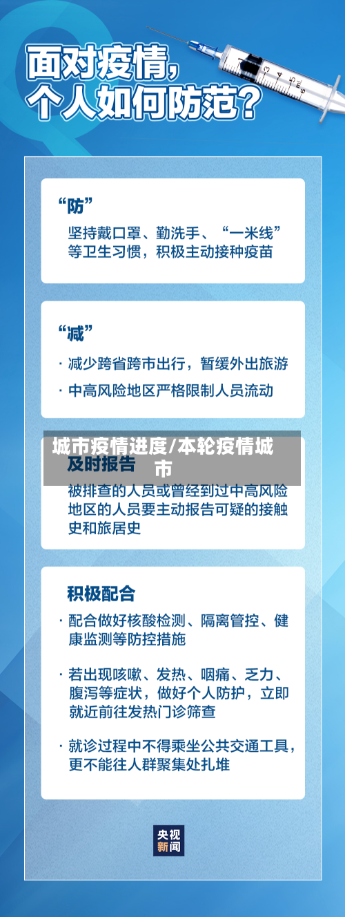 城市疫情进度/本轮疫情城市-第2张图片