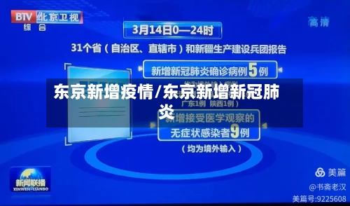 东京新增疫情/东京新增新冠肺炎-第2张图片
