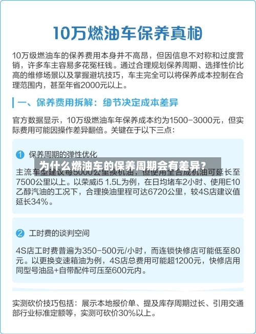 为什么燃油车的保养周期会有差异？-第3张图片