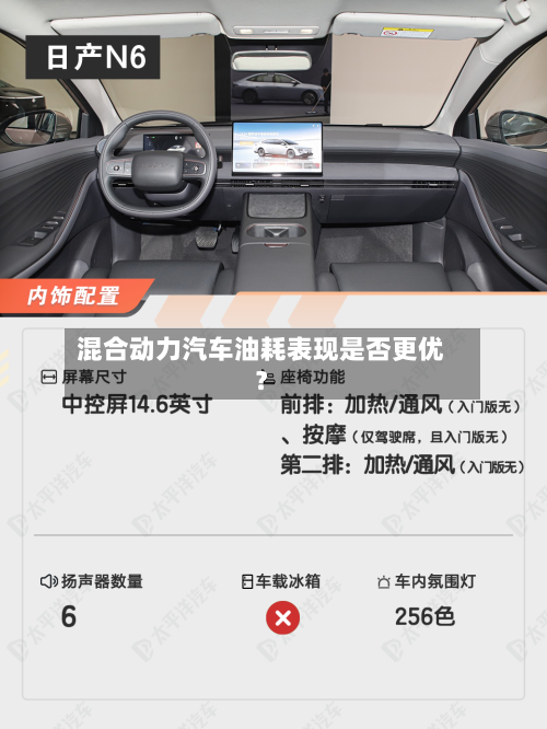 混合动力汽车油耗表现是否更优？-第2张图片