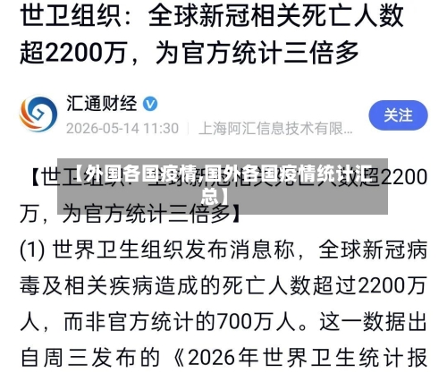 【外国各国疫情,国外各国疫情统计汇总】