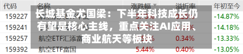 长城基金尤国梁：下半年科技成长仍有望是核心主线，重点关注AI应用、商业航天等板块-第3张图片