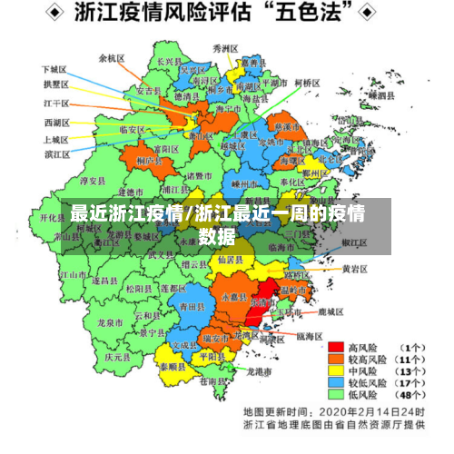 最近浙江疫情/浙江最近一周的疫情数据-第2张图片