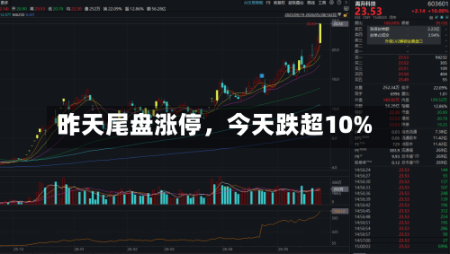 昨天尾盘涨停，今天跌超10%-第2张图片