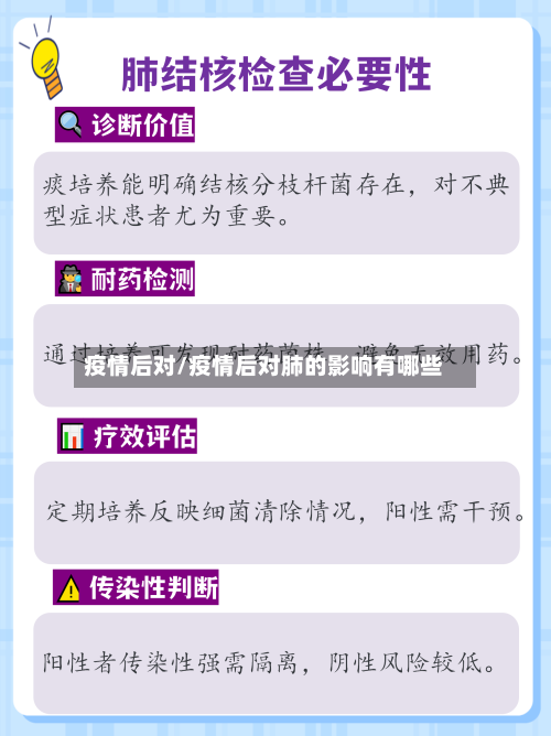 疫情后对/疫情后对肺的影响有哪些-第2张图片
