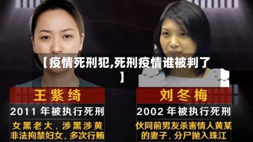 【疫情死刑犯,死刑疫情谁被判了】