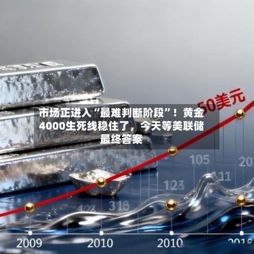 市场正进入“最难判断阶段	”！黄金4000生死线稳住了	，今天等美联储最终答案-第2张图片