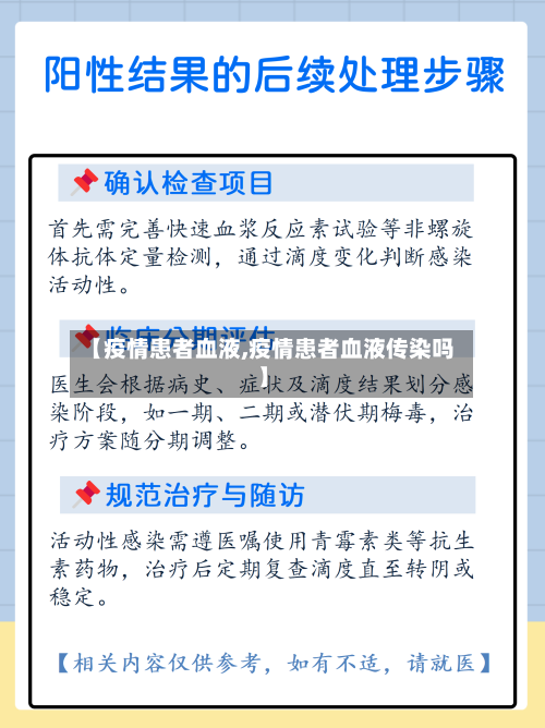 【疫情患者血液,疫情患者血液传染吗】-第3张图片