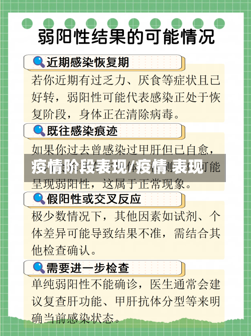 疫情阶段表现/疫情 表现-第2张图片