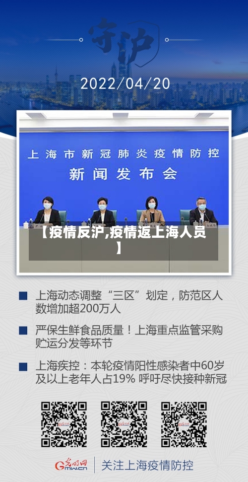 【疫情反沪,疫情返上海人员】