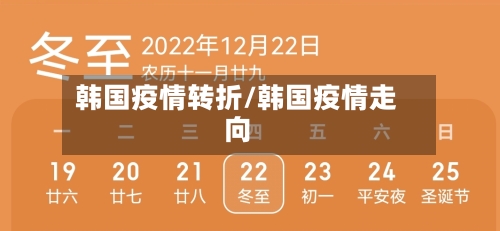韩国疫情转折/韩国疫情走向