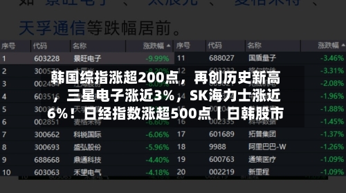 韩国综指涨超200点，再创历史新高，三星电子涨近3%	，SK海力士涨近6%！日经指数涨超500点丨日韩股市-第2张图片