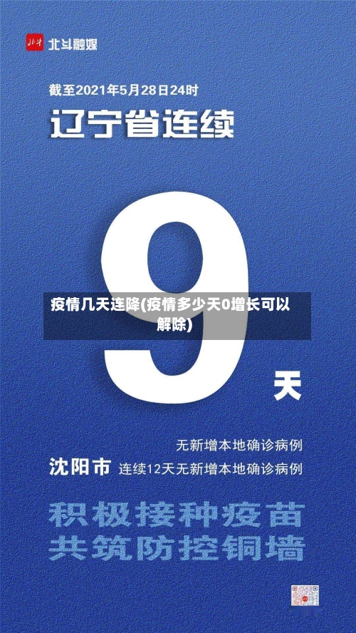 疫情几天连降(疫情多少天0增长可以解除)-第3张图片