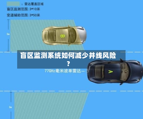盲区监测系统如何减少并线风险？